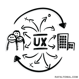 ux-value