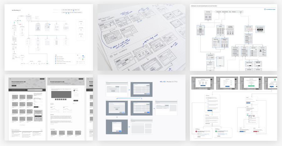 Exampels of user experience designer's work