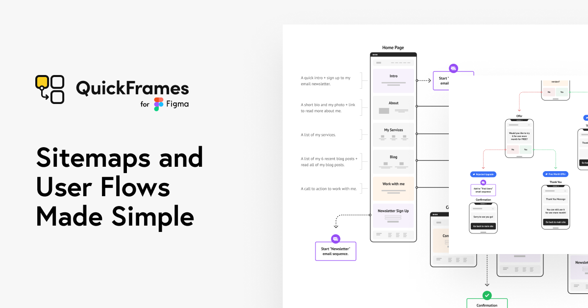 figma user flow