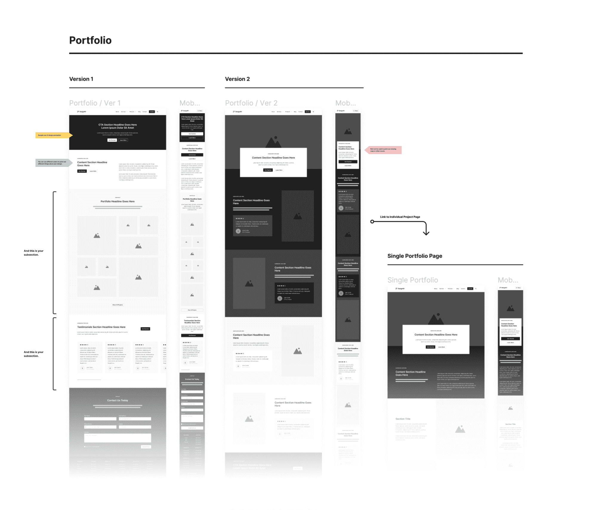 Sample page designs to learn from.